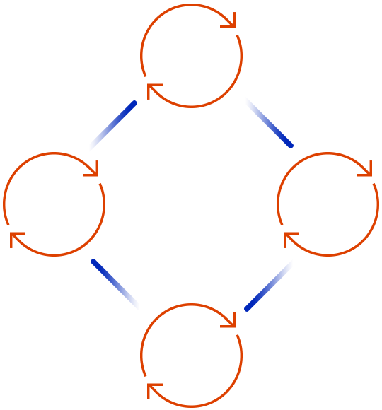 https://studyabroader.com/wp-content/uploads/2020/08/tc_scheme.png